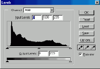         Output Levels